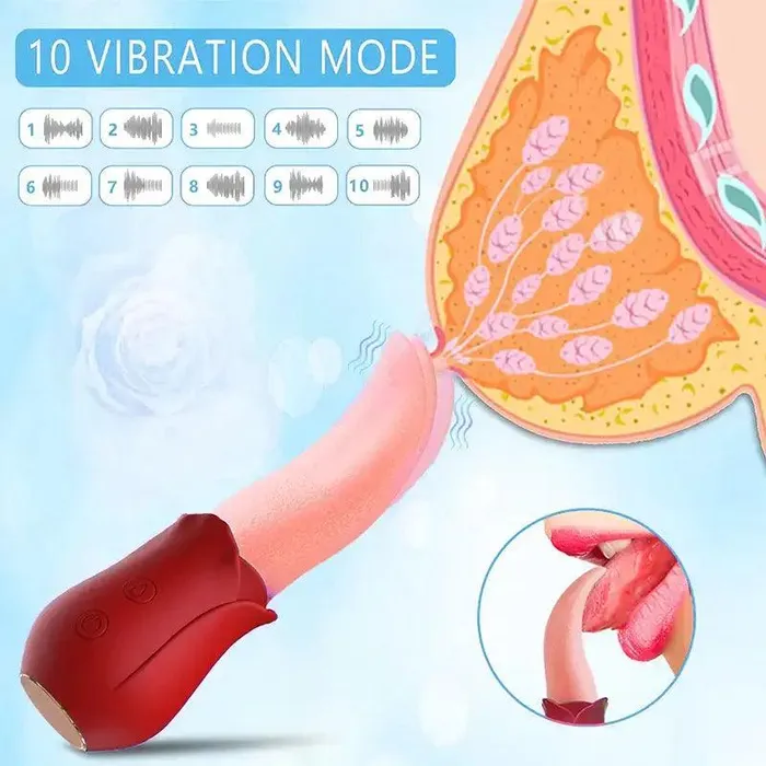 Multifrequency Tongue Rose Vibrator Inyarose Vibrators