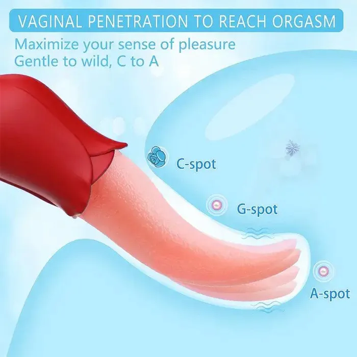 Multifrequency Tongue Rose Vibrator Inyarose Vibrators
